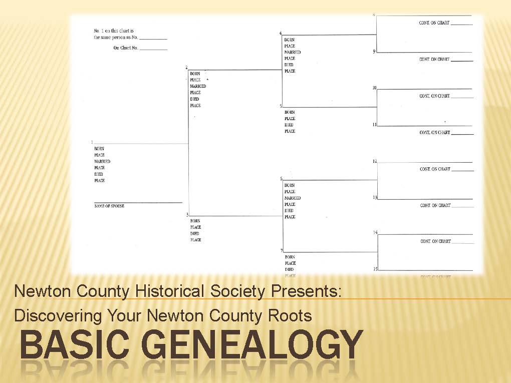 Basic Genealogy